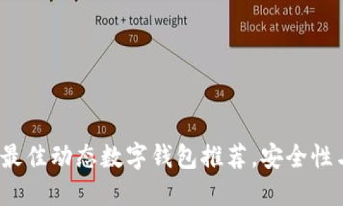 2023年十大最佳动态数字钱包推荐，安全性与便利性兼具