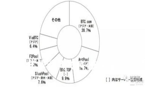 数字钱包与传统银行的对比：未来金融的演变趋势
