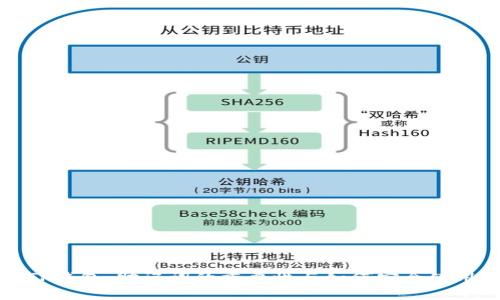 TP钱包：助记词的重要性与如何安全使用