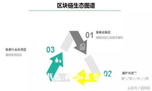 一图看懂数字钱包：概念、类型与未来发展趋势