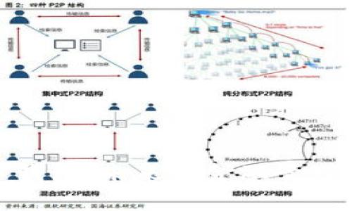 MOC数字钱包：未来的金融管理工具解析