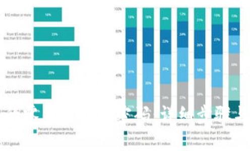 如何为您的零钱包设置密码：详细步骤与视频教程