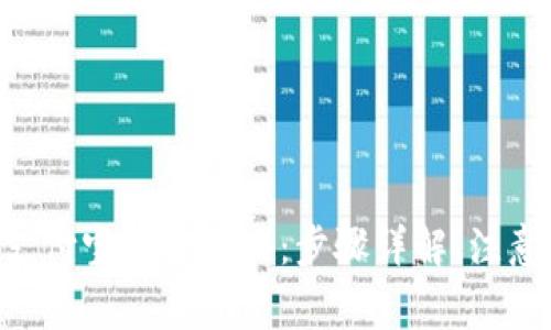 TokenPocket提现到支付宝的全攻略：步骤详解、注意事项及常见问题解答