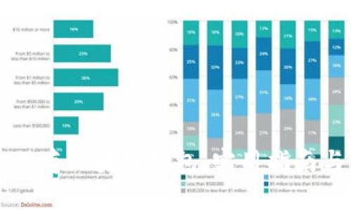 如何安全保存区块链钱包：实用指南与最佳实践