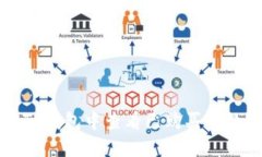 如何在TP钱包中查看已购买