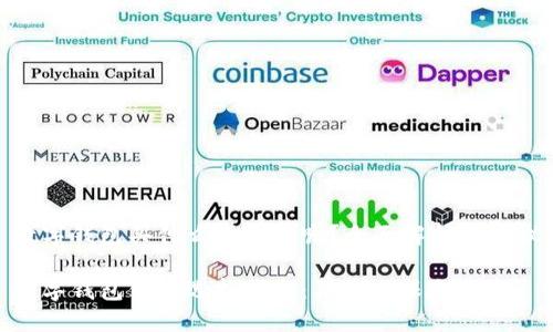 数字钱包买什么保险好呢？全面解析与建议

数字钱包保险选择指南：买什么保险好？