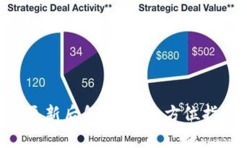 TokenPocket更新后怎么玩：全方位指南与实用技巧
