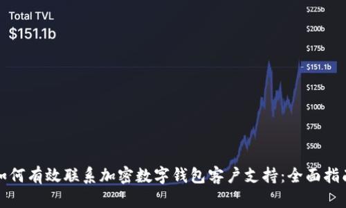 如何有效联系加密数字钱包客户支持：全面指南
