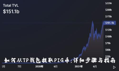 如何从TP钱包提取PIG币：详细步骤与指南