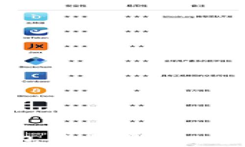 
如何解决TP钱包冻结问题：全面指南与解答