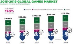 如何查看TP钱包收款地址：