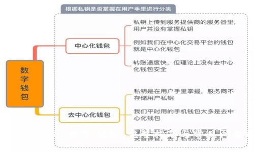 如何申请USDT数字钱包：完整指南与常见问题解答