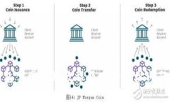 TP钱包官网下载教程及唯一