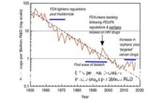   TP钱包下载后需要填写真