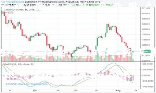 baioti企业如何成功开设数字钱包：全面指南与实用策略/baioti
数字钱包, 企业数字支付, 数字支付解决方案, 数字钱包优势/guanjianci

随着移动互联网和数字技术的迅速发展，数字钱包已成为一种热门的支付工具。在企业经营中，开设数字钱包不仅可以提升客户体验，还能企业的财务管理。本文将为您详细介绍企业开设数字钱包的必要性、步骤、面临的挑战以及可能产生的好处。同时，我们还会深入探讨一些相关问题，以帮助企业更好地把握这一新兴的数字支付趋势。

一、数字钱包的定义与优势

数字钱包是一种电子存储工具，可让用户在其中存储和管理支付信息。用户可以通过数字钱包进行在线支付、转账和接受款项，从而简化了传统支付方式，提升了交易的效率。

对于企业而言，开设数字钱包有多个优势：

1. 提高客户体验
采用数字钱包可以让消费者享受便捷的购物体验。他们只需在手机上几个简单的操作，就可以完成支付，大大降低了结账时间，提升了购物的便利性。

2. 降低交易成本
使用数字钱包进行支付，企业通常能够享受较低的交易手续费，相较于传统的信用卡或银行转账，数字钱包为企业带来了更好的成本效益。

3. 数据分析与客户关系管理
数字钱包可以收集到大量关于客户消费习惯和偏好的数据，企业可以基于这些数据制定更合适的市场营销策略，从而加强客户关系管理。

4. 支持多种支付方式
许多数字钱包支持不同的支付方式，企业可以通过这些渠道灵活地进行资金收取，不论是信用卡、借记卡还是直接转账，均可兼容。

5. 方便与安全
数字钱包通常具有良好的安全性能，可以通过加密技术来保障交易安全，消费者对其信任度较高。

二、企业开设数字钱包的步骤

以下是在企业中开设数字钱包的一般步骤：

1. 选择服务提供商
企业需要对比不同的数字钱包服务提供商，包括PayPal、支付宝、微信支付等。在选择时需要考虑服务费用、支持的支付方式及跨境支付能力。

2. 注册与认证
注册时，企业需提供相关的公司信息和银行账户信息以进行身份验证。不同的服务提供商在认证要求上会有所不同，通常需向他们提供营业执照、法人身份证等文件。

3. 设置资金账户
完成实名认证后，企业需要设置资金账户。资金账户可以用于存储、接收和支付资金，设置上可根据企业需求设定相应的支付限额和功能权限。

4. 集成数字钱包到企业系统
企业需要将数字钱包集成到其现有的业务系统中，例如在线商店、ERP系统等。这通常需要开发者的技术支持。

5. 测试与上线
在正式上线之前，企业可以先进行内部测试，确保所有功能正常运作。如果一切运行顺利，就可以将数字钱包服务向客户推出了。

三、企业开设数字钱包面临的挑战

虽然数字钱包为企业提供了许多便利，但在开设和运营过程中，依然存在一些挑战：

1. 法律和合规要求
不同国家和地区对数字钱包的法律和合规要求有所不同，企业需要了解并遵循相关的法律法规。这包括反洗钱法、消费者权益保护法等。

2. 技术问题
数字钱包系统的安全性和稳定性至关重要，企业需要确保对软件平台的定期维护和安全检测，防止数据泄露和欺诈行为发生。

3. 客户接受度
虽然越来越多的人开始接受数字钱包，但在某些市场和客户群体中，传统支付方式仍然占主导地位。企业需要通过市场营销和教育来提高客户的接受度。

4. 费用管理
虽然数字钱包的服务费用通常较低，但在运营中仍需考量总体成本，包括维护成本和手续费等，合理规划资金流动和支付策略。

四、企业开设数字钱包的潜在好处

企业开设数字钱包不仅是一个跟上潮流的选择，更是一种经营的策略。例如：

1. 拓展市场
通过数字钱包，企业能够轻松拓展到更多的支付渠道、国家和地区。这尤其有效于跨境电商，增加了市场竞争力。

2. 提升品牌形象
为客户提供数字钱包支付选项，能够展示企业对先进科技的认可和应用，从而增强客户对品牌的信任。

3. 加速现金流转
相较于传统支付方式，数字钱包可以更快地到账，帮助企业加速现金流转，有效改善资金链状况。

4. 增强用户参与度
通过数字钱包，企业可以设计各种促销活动，如快速支付享折扣、积分返利等提高顾客的参与度，也可以增强顾客的忠诚度。

五、常见相关问题

1. 数字钱包的安全性如何保障？
数字钱包的安全性是消费者最关心的问题之一，企业应该如何构建信任并确保安全性呢？
数字钱包通常采取多种安全措施，例如数据加密、双重身份验证等。企业在选择数字钱包服务时，应考虑服务提供商的安全措施及其历史记录。对于企业自己，也要确保数字钱包整合到公司内部流程时要注意常见的安全风险，例如未授权访问、信息泄露等。另外，企业网站或应用自身的安全性也不容忽视，应动态更新安全措施，定期进行安全审计与监测，来应对潜在的网络攻击。

2. 企业应该如何选择合适的数字钱包服务提供商？
在不同的数字钱包服务提供商中，企业为何选择某一家而放弃另一些？
选择数字钱包服务提供商时，企业需要评估几个方面：例如交易费用、服务商的声誉、客户支持、技术兼容性等。最佳措施是通过多方面比较，了解市场口碑与用户反馈。同样，企业应该考虑自身的需求，如是否需要本地化服务、是否计划进行跨境支付等。这些结果将直接影响企业的运营效率和客户体验。

3. 如何提升消费者对数字钱包的接受度？
针对依然使用传统支付方式的客户群体，企业应如何提升其对数字钱包的接受度？
教育和宣传是提升消费者接受度的有效手段。企业可以通过在店内、在线平台投放关于数字钱包支付方式的宣传材料，并利用促销活动吸引客户首次使用。此外，提供必要的技术支持和指导，例如在线教程或FAQ等，能够使顾客更容易掌握这一支付方式。企业更可以通过体验活动，鼓励客户亲自试用，以增加他们的信任。

4. 个人用户和企业用户在使用数字钱包时有哪些不同之处？
在使用数字钱包时，个人用户与企业用户各自的使用目的与使用频率如何不同？
个人用户通常主要关注的是便捷性与简单性，使用数字钱包来进行日常消费、转账等。而企业用户在用数字钱包时，更加关注交易的稳定性、手续费用以及数据管理功能，务求能帮助其财务管理。除此之外，企业用户可能还需要根据客户要求提供不同的支付方式，这使得数字钱包对于企业用户来讲不仅是支付工具，更是管理工具。

5. 数字钱包未来的发展趋势如何？
在如此快速发展的数字时代，数字钱包将向何处发展？企业需要为未来的发展做出何种预判？
随着技术的不断进步和消费者习惯的转变，数字钱包将会进一步融入我们的生活。未来的数字钱包可能会融合更多科技属性，例如生物识别技术、人工智能、区块链等。企业应该开始关注这些技术趋势，适时地将其整合到数字钱包平台中，保持业务的前瞻性。在这种情况下，早期适应者将会获得更大的竞争优势。通过转变，企业不仅能够提高效率，还可以增强客户的使用体验，形成更加紧密的客户关系。

综上所述，企业开设数字钱包是一个复杂但重大的决策。从战略规划到实施过程、面临的挑战以及潜在的机遇，都需要企业认真考虑。通过适时的有效策略，企业将能够利用这一新兴工具，实现可持续发展和成长。