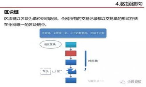  如何将OKEx币转入TP钱包：详细指南