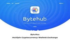 数字钱包的安全性与默认