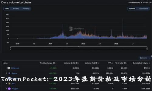 TokenPocket: 2023年最新价格及市场分析