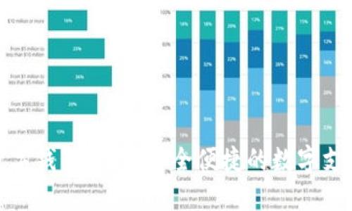 楚天龙数字钱包：打造安全便捷的数字支付新体验