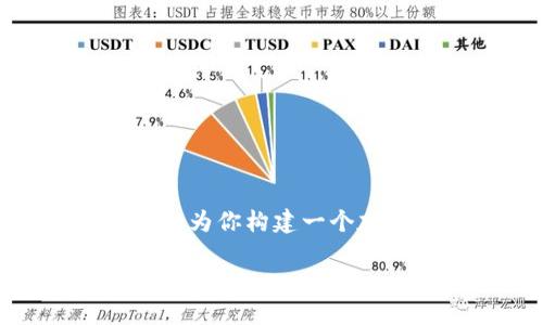 看起来你在寻找关于TP钱包应用锁的详细信息。为了帮助你更好地理解这个主题，我会为你构建一个友好的、相关关键词，并撰写详细内容，以及回答一些可能相关的问题。以下是具体内容：

TP钱包应用锁：安全保护你的数字资产
