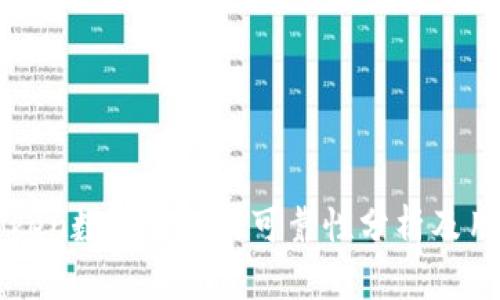 PlusToken数字钱包的可靠性分析及用户指南