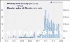 最新TP钱包小说章节大全：区块链新纪元的虚拟冒