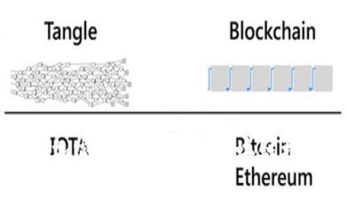 全面解析加密货币钱包与区块链技术的未来