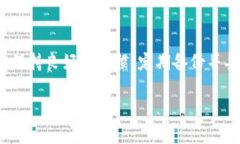 如何解锁加密的比特币钱