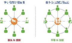   TokenPocket钱包提取资金完