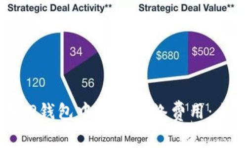 如何在TP钱包中设置网络费用：全面指南