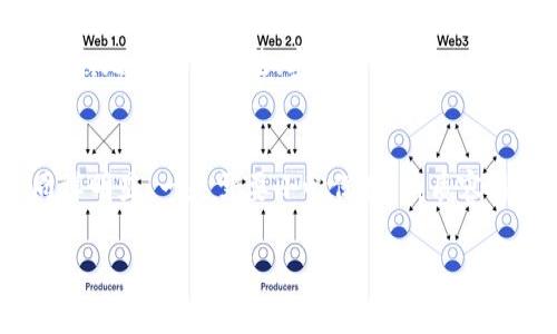 区块链冷钱包的安全性详解：如何保护你的数字资产/  
区块链, 冷钱包, 数字资产, 安全性/guanjianci  

什么是区块链冷钱包？  
区块链技术的迅猛发展带来了数字货币的崛起，伴随而来的是对于安全存储的需求。在数字资产的管理中，冷钱包作为一个重要概念，越来越受到关注。冷钱包，也被称为离线钱包，是一种不与互联网相连的数字货币存储方式。与热钱包（在线钱包）相比，冷钱包更能有效抵御网络攻击和黑客入侵。  
冷钱包通常以硬件设备的形式存在，例如专门为存储数字货币而设计的USB设备、纸钱包等。由于其无法直接接入网络，冷钱包的安全性得到了极大的提升，使得用户可以放心保存大量的数字资产而不必担心被盗或泄露。  

冷钱包的工作原理  
冷钱包的工作原理相较于热钱包更为复杂。冷钱包通过生成和存储私钥与公钥来管理数字资产。用户在初始化冷钱包时，会生成一对密钥：私钥用于签署交易，而公钥则用于接收资产。在冷钱包中，私钥被安全地存储在设备上，并且不会被上传到互联网上，这样可以确保即使网络环境受到攻击，用户的资产依然安全。  
当用户需要进行交易时，会将冷钱包的私钥转移到一个安全的热钱包，以便签署交易并与区块链进行交互。但这种方法也要求用户对私钥的管理有足够的认知，因为一旦丢失私钥，用户将无法再访问自己存储的数字资产。因此，做好私钥的备份与保存工作是冷钱包安全的重要组成部分。  

冷钱包的安全性分析  
冷钱包的安全性主要体现在其隔离性上。由于冷钱包不与互联网连接，外部黑客无法直接攻击其内容，因此冷钱包被视为最安全的存储数字资产的方式之一。此外，冷钱包通常采用多层安全机制，包括密码保护、加密存储等，进一步增强了安全性。  
然而，冷钱包也并非十全十美。尽管它们抗击网络攻击的能力相对较强，但依然存在其他风险。例如，如果用户在使用冷钱包时不小心丢失了设备，或者没有妥善保管自己的私钥，那么他们将面临无法恢复资金的风险。此外，冷钱包的物理损坏（如水浸或跌落）同样可能导致数据无法恢复，因此用户需要确保冷钱包的物理安全。  
总体而言，冷钱包在安全性方面的表现非常优秀，但用户在使用过程中还需保持警惕，做好必要的备份与保护措施。  

如何选择适合的冷钱包？  
选择合适的冷钱包时，用户需要考虑多个因素，包括钱包的安全性、易用性、价格等。市场上有多种冷钱包可供选择，部分以硬件形式存在，如Ledger、Trezor等，部分则是以纸钱包的形式存在。每种形式的冷钱包都有其优缺点，用户需根据自己的需求做出合理选择。  
在选择硬件冷钱包时，用户应优先挑选知名品牌，因为他们通常会提供更好的安全保障和更频繁的更新维护。另外，用户还应注意冷钱包的备份及恢复功能，确保在丢失或损坏的情况下能够恢复自己的资产。  
纸钱包虽然成本较低，但如果没有做好妥善保存，容易受到损坏或遗失。因此，在选择纸钱包时，用户需要考虑纸张的耐久性，并将其保存在安全的地方，甚至可以考虑将其存储在保险箱中。  

冷钱包的使用技巧  
使用冷钱包时，为了确保资产的安全，用户可以采取以下技巧：首先，务必确保冷钱包的固件是最新版本，以抵御已知的安全漏洞。其次，在生成和导入私钥时，应在安全的环境下进行，避免任何可能的偷窥风险。同时，用户还应定期备份私钥，并将备份存放在安全的地方，以防丢失。  
此外，了解基本的网络安全知识也至关重要，用户应避免在第三方计算机上下载软件并输入私钥信息。同时要提高对社交工程攻击的警惕，确保不会轻易泄露任何与私钥相关的信息。  

常见问题与解答  
1. 冷钱包与热钱包的主要区别是什么？  
冷钱包与热钱包的主要区别在于连接网络的方式。热钱包是在线钱包，直接与互联网保持连接，因此更方便进行交易和转账。然而，由于这种连接，热钱包容易受到网络攻击和黑客的威胁，安全性相对较低。冷钱包则属于离线存储，极大限度地降低了网络攻击的风险，适合长期存储大额数字资产，但在进行交易时相对麻烦，因为需要将资产转移到热钱包进行操作。  

2. 如何保护冷钱包的私钥？  
保护冷钱包的私钥是保障数字资产安全的关键。用户应定期备份私钥并存放在安全的地方，尽量避免将其电子化存储。在纸质备份上，可以采用防水防火的材料，确保长时间不受环境影响。用户还可将私钥分成多份分别保存在不同的位置，以提高安全性。对于硬件冷钱包，自然需要保持设备的安全，不要随意走动，并及时更新固件，确保抵御已知威胁。  

3. 冷钱包适合什么类型的用户？  
冷钱包适合那些对安全性有较高要求的用户，比如长期持有大量数字资产的投资者、机构投资者等。因为冷钱包的操作相对复杂，对于频繁交易的小额用户，热钱包可能更加方便。然而，对于那些希望确保资产安全、并且愿意花时间学习如何安全使用冷钱包的用户，冷钱包是一个理想选择。  

4. 如何评估冷钱包的安全性？  
评估冷钱包的安全性主要可以从几个方面进行。一是查看冷钱包的生产商是否有良好的市场声誉，并了解他们的技术背景和产品历史；二是查看冷钱包是否具备多重安全机制，比如加密算法、密码保护等；三是评估冷钱包的开源程度，开源的钱包可以通过社区审查来确保其安全性；最后，注意冷钱包的用户评价和反馈，了解实际使用中的问题与其解决办法。  

5. 纸钱包的优缺点是什么？  
纸钱包是一种简单、经济的冷钱包形式，优点是成本极低，只需打印私钥和公钥的信息即可。同时，纸钱包不易受到网络攻击，因为其存储方式完全离线。然而，纸钱包的缺点同样明显。一是需要小心保存，纸质容易损坏，受潮、暴露在阳光下都可能导致丢失或失效；二是缺少便捷的备份恢复功能，一旦遗失，私钥将无法找回。因此，对于使用纸钱包的用户，务必做好物理存储安全措施。  

以上内容详细介绍了关于区块链冷钱包的各个方面，希望能帮助用户更好地理解冷钱包的安全性、使用方式及相关注意事项。