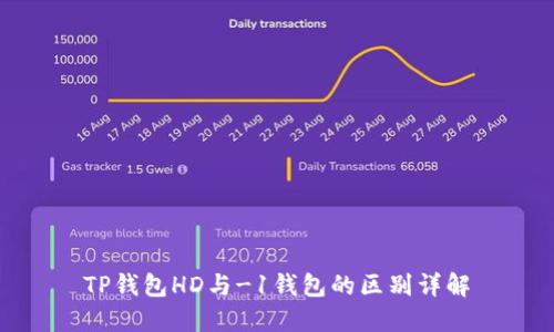 TP钱包HD与-1钱包的区别详解