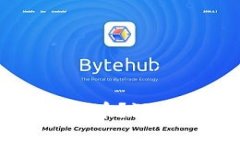 TP钱包为何产生空投币？深