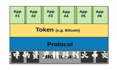 如何将TokenPocket中的资产转移到火币交易所？详细步骤解析