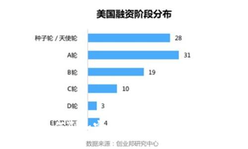 :华为钱包如何刷加密门禁卡：全面解析与使用指南