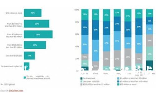 TP钱包可以创建多少钱包？全面解析与应用场景