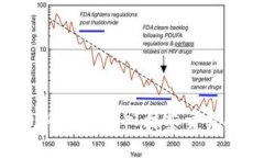 如何通过TP钱包将USDT转入抹茶交易所：详细操作
