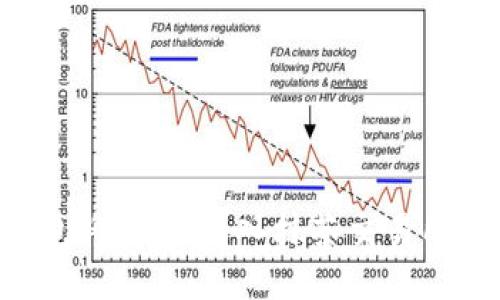如何通过TP钱包将USDT转入抹茶交易所：详细操作指南