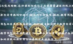    伊朗数字钱包市场分析