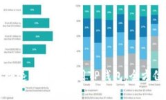 如何快速下载和使用TP钱包