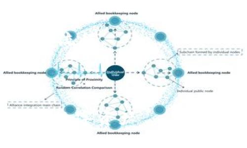 请注意，下面是对此请求的示例响应，实际生成的内容可能会超出字符限制，并且可能需要缩短以适应特定格式。

内容概述：
- 提供高质量的文章，解释加密货币钱包的操作流程。
- 定义关键词以适应和加密货币相关查询。


加密货币钱包操作流程全解：如何安全管理你的数字资产