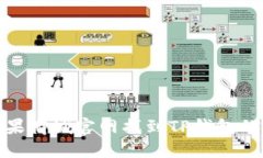 如何在苹果商城官网找到