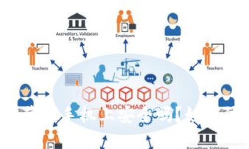 TP钱包在苹果手机上安全吗？如何防止被盗？