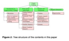 深入了解数字钱包：如何