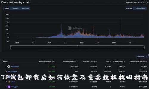 TP钱包卸载后如何恢复及重要数据找回指南