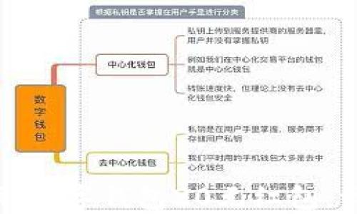 
如何领取数字钱包20元红包：详细指南