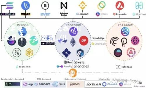 tp身份钱包的意思

在区块链和数字货币的快速发展中，“身份钱包（Identity Wallet）”这一概念逐渐受到关注。尤其是“tp身份钱包”这一术语，代表了一种特定的身份管理和数字资产存储解决方案。接下来，我们将深入探讨“tp身份钱包”的定义、功能、优势以及相关应用领域等内容。

tp身份钱包的定义
tp身份钱包是指一种基于区块链技术的数字身份管理工具或平台，通常用于存储、管理和验证个人身份信息。这种钱包不仅可以保存私钥和公钥，还可以存储用户的身份证明文件、数字证书、社交身份等信息。tp身份钱包以去中心化的方式运作，旨在增强用户对自身数据的控制权，并以安全、便利和隐私保护为核心。

tp身份钱包的主要功能
tp身份钱包通常具备以下几项核心功能：
ul
    listrong身份信息存储/strong：用户可以将自己的身份信息、安全凭证等存储在身份钱包中，而不需要依赖于中心化的第三方进行管理。/li
    listrong多重认证机制/strong：身份钱包通过多重身份验证技术，如生物识别、双因素认证等，确保用户身份信息的安全性。/li
    listrong便捷的身份验证/strong：用户可以轻松使用钱包中的身份信息进行在线认证，减少了繁琐的验证过程。/li
    listrong隐私保护/strong：tp身份钱包通过加密技术来保护用户隐私，只有经过授权的方才能访问相应的信息。/li
/ul

tp身份钱包的优势
与传统的身份管理方式相比，tp身份钱包有几个显著的优势：
ul
    listrong去中心化/strong：用户可以自己管理身份信息，不再依赖中央机构，避免了数据泄露的风险。/li
    listrong可移植性/strong：用户在不同平台或服务之间可以便捷地转移和使用自己的身份信息。/li
    listrong安全性/strong：基于区块链技术，身份信息经过加密，任何未授权的访问都将被拒绝。/li
    listrong用户掌控/strong：用户能够完全掌控自己的数据，包括谁可以访问他们的信息和使用方式。/li
/ul

tp身份钱包的应用领域
tp身份钱包的应用涵盖多个领域，如下：
ul
    listrong金融服务/strong：在数字货币和区块链金融中，身份钱包可以帮助用户快速验证身份，降低欺诈和洗钱风险。/li
    listrong社交媒体/strong：身份钱包可以用于社交网络平台，保护用户隐私，同时使身份验证过程更加高效。/li
    listrong电子商务/strong：用户可以安全而便捷地利用身份钱包完成网上购物、支付等交易。/li
    listrong政府服务/strong：身份钱包可用于数字身份认证，简化政府服务流程，提高办事效率。/li
/ul

tp身份钱包的发展前景
未来，随着去中心化技术和区块链技术的不断发展，tp身份钱包将会有更广泛的应用前景。具体来看，可能会有以下几个趋势：
ul
    listrong标准化的发展/strong：将可能出现行业标准，以促进身份钱包的互操作性和兼容性。/li
    listrong更深化的隐私保护/strong：随着人们对数据隐私的重视，身份钱包将整合更多隐私保护措施。/li
    listrong普及度提升/strong：越来越多的用户和企业将认识到身份钱包的优势，从而促进其广泛应用。/li
/ul

tp身份钱包的相关问题
以下是与tp身份钱包相关的五个常见问题及其详细解答：

1. tp身份钱包的安全性如何保证？
安全性是tp身份钱包的核心功能之一。首先，身份钱包使用了多重加密技术，确保用户存储在钱包中的任何信息都无法被未授权访问。每位用户在群体网络中都有一个唯一的公钥和私钥，其中私钥为用户提供对钱包内数据的独占访问权限。因此，即便是技术能力较强的黑客也很难破解个人用户的身份信息。
其次，tp身份钱包通常采用了去中心化的存储方式，避免了集中化数据库被攻击造成的大规模数据泄露风险。用户的数据分散存储在多个节点上，每一个节点都包含了用户某部分的信息，没有中央存储集中的风险。
另外，使用生物识别、双因素认证等方法也进一步增强了安全防御能力。通过多层的安全措施，身份钱包在确保用户便捷使用的同时，也大大降低了身份被盗用的风险。

2. 如何使用tp身份钱包进行在线身份认证？
使用tp身份钱包进行在线身份认证的步骤通常非常简单，用户首先需要下载并安装身份钱包应用程序。创建钱包时，系统会要求用户生成和保存一对公钥和私钥。此后，用户可以在支持身份钱包的平台上使用其身份认证服务。
具体流程大致如下：
ul
    listrong注册账号/strong：用户通过身份钱包创建一个新账户，输入基本信息，系统会生成唯一的身份标识。/li
    listrong身份信息验证/strong：在首次使用身份认证服务时，用户可能需要上传一份证明身份的信息（如护照、身份证等），系统将进行验证。/li
    listrong授权访问/strong：在申请某项服务时，用户将通过身份钱包授权该服务访问其身份信息，确认后方可完成身份认证。/li
/ul
整个过程不需要对方获取用户的敏感信息，用户可以随时撤销授权，确保隐私安全。这种便捷的身份认证方式促进了用户与服务提供商之间的互动效率，同时保障了用户的隐私。

3. 是否所有人都适合使用tp身份钱包？
tp身份钱包虽然具备很多优点，但并非每个人都适合使用。在大多数情况下，使用身份钱包的用户应具备一定的技术理解能力，因此对于不熟悉区块链或数字货币的用户可能会稍显复杂。
此外，虽然tp身份钱包是去中心化的，但用户仍需要妥善保存自己的私钥。一旦私钥丢失，用户将无法访问钱包内的数据。这种风险对于技术小白可能构成一定障碍。
相比而言，tp身份钱包更适合那些有一定技术背景、关注隐私和安全的用户。如果你只是偶尔进行网上购物或社交互动，传统的身份验证方式可能更为便捷。

4. tp身份钱包和传统身份验证方式的差异有哪些？
tp身份钱包相较于传统身份验证方式，主要有以下几点差异：
ul
    listrong控制权/strong：在传统身份验证中，个人数据一般存储在中心化机构，由其管理与控制。而tp身份钱包则将这一权利交给用户，增强了数据所有权和控制权。/li
    listrong安全性/strong：传统身份验证通常面临黑客攻击的风险，数据泄露事件时有发生。而tp身份钱包采用去中心化和加密技术，有效防范数据被非法访问。/li
    listrong便利性/strong：tp身份钱包可以在多个平台之间共享身份信息，减少了用户重复填写个人资料的过程，相比传统方式显得更为高效。/li
/ul
总体来说，tp身份钱包以更安全、更高效的方式提升了身份验证的灵活性与便利性，为用户提供了更优质的体验。

5. tp身份钱包的未来发展方向是什么？
未来，tp身份钱包有几个可能的发展方向：
ul
    listrong标准化与规范化/strong：随着使用者的不断增加，行业内有望出现统一的标准与规范，提高不同钱包之间的兼容性。/li
    listrong智能合约整合/strong：结合区块链的智能合约技术，身份钱包将可能实现更多自动化认证服务，提高效率与服务品质。/li
    listrong隐私保护技术的进步/strong: 随着科技的发展，身份钱包在隐私保护方面的技术也将不断更新迭代，采用更强大的加密技术来保护用户数据。/li
    listrong广泛的商业应用/strong：随着越来越多的行业采纳去中心化身份验证机制，tp身份钱包的商业价值将逐渐被认可并广泛应用于更多领域。/li
/ul
总之，tp身份钱包在保障安全、隐私、便利性的基础上，将不断适应技术发展和市场需求，推动数字身份管理的发展。

综上所述，tp身份钱包不仅是当前时代身份管理的趋势，更代表了未来数字身份安全的保障与创新。通过了解其含义、功能以及应用领域，用户将能更理性地采纳和使用这一新兴技术。