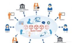 全面解析TP钱包与OKChain的