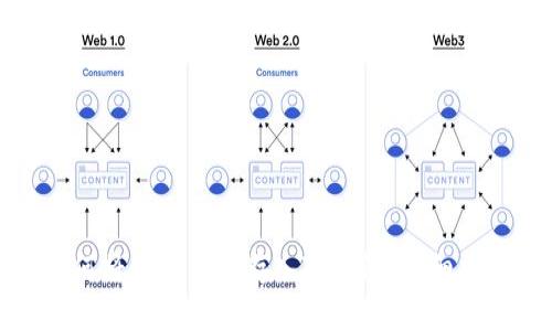如何将数字货币存入TP钱包：详细指南