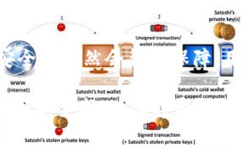   如何关闭钱包加密码支付？详解步骤与注意事项 / 
 guanjianci 钱包, 加密码支付, 关闭支付, 支付安全 /guanjianci 

随着移动支付的普及，越来越多的人开始使用电子钱包进行日常消费。在这个过程中，加密码支付成为了一种常见的安全措施，它可以保护用户的财产安全。然而，有时候，用户可能会出于各种原因希望关闭这种功能。本文将详细探讨如何关闭钱包加密码支付的步骤、注意事项，以及相关问题的解答。

一、为什么需要关闭加密码支付
加密码支付为用户提供了额外的安全保障，但在某些情况下，用户可能会希望暂时或永久关闭这一功能。例如：
ul
  li使用环境的改变：在某些较为安全的环境中，用户可能不再需要加密码支付。/li
  li提高支付效率：关闭加密码支付可以加快支付速度，尤其是在频繁消费的情况下。/li
  li使用习惯变更：用户可能已经熟悉了其它安全支付方式，希望简化支付流程。/li
/ul

二、关闭加密码支付的步骤
虽然不同钱包的用户界面和操作步骤可能略有不同，但通常关闭加密码支付的步骤大致相似。以下是一些通用的步骤：

h4步骤一：打开钱包应用/h4
第一步，确保你的手机上已安装最新版的电子钱包应用程序。打开应用程序并登录你的账户，确保输入正确的账户信息。

h4步骤二：进入设置界面/h4
在钱包的主界面，通常会有一个“设置”或“我的”选项。点击进入设置选项，寻找“安全”或“支付设置”子选项。

h4步骤三：找到加密码支付选项/h4
在安全或支付设置中，寻找“加密码支付”或“支付密码”的相关选项。该选项可能会显示当前的支付状态。

h4步骤四：关闭加密码支付/h4
找到加密码支付选项后，通常会有一个开关或“关闭”按钮。点击该按钮，并按照提示输入当前的支付密码进行确认。

h4步骤五：确认修改/h4
完成上述步骤后，系统会提示你确认当前的操作。请认真阅读确认信息，以确保无误后点击“确认”或“完成”。

三、关闭加密码支付的注意事项
在关闭加密码支付之前，用户需要考虑以下注意事项：

h4安全性评估/h4
在关闭加密码支付功能之前，用户应该评估自己账户的安全性。如果账户开启了手机找回、绑定了多重身份验证等功能，关闭加密码支付可能并不会显著降低账户安全性。

h4设备安全/h4
确保你的手机或其他智能设备没有被恶意软件感染，且开启了屏幕锁等基础安全设置。如果设备存在安全隐患，关闭加密码支付可能增加账户被盗的风险。

h4支付习惯/h4
如果你平时经常进行大额支付，建议不要轻易关闭加密码支付。建议在大额交易时候，再开启加密码支付的功能来确保安全。

h4用户反馈/h4
很多钱包在关闭加密码支付的过程中会收集用户反馈，提供更优质的服务。确保仔细阅读并填写相关反馈表，为后续的产品更新提供参考。

四、常见问题解答

h4问：如何恢复加密码支付功能？/h4
如果你在关闭加密码支付后决定再开启这一功能，步骤其实与关闭的步骤相似。打开钱包应用，进入设置界面，找到支付密码选项，选择开启加密码支付，并设置合适的密码。

h4问：关闭加密码支付后，如果钱包被盗取，如何处理？/h4
一旦发现钱包被盗，第一时间应进行账户冻结或密码重置。联系钱包客服，寻求进一步的账户恢复方法。同时，建议保留相关证据以防之后的法律纠纷。

h4问：关闭加密码支付是否会影响其他支付方式？/h4
通常情况下，关闭加密码支付只是取消了该功能，并不会影响到使用银行卡、绑定信用卡等支付方式。但具体情况还需参考各钱包的使用说明。

h4问：我能否设置临时的加密码支付？/h4
一些钱包提供临时加密码支付的功能。用户可以在特定情况下临时开启，使用完毕后，再选择关闭。具体设置可在支付设置中查看相关选项。

h4问：关闭加密码支付后，账户安全依然有保障吗？/h4
虽然关闭加密码支付可能会略微降低账户的安全性，但只要钱包本身具有其它安全防护措施（如短信验证码、手机找回等），账户的总体安全性依然会得到保障。用户也需对手机监控和支付环境保持警惕。

总结起来，关闭钱包加密码支付是一项简单但至关重要的操作，用户应谨记每个步骤，确保账户和财产的安全。同时，面对多变的支付环境和安全威胁，保持警惕并适时调整自己的支付方式与安全策略是每个用户的责任。